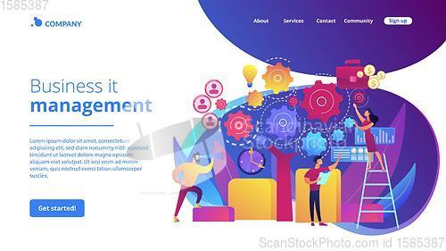 Image of Enterprise architecture concept landing page