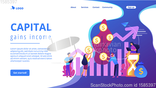 Image of Portfolio income concept landing page.