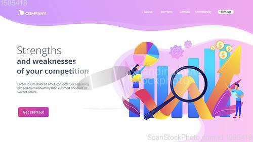 Image of Competitive analysis concept landing page