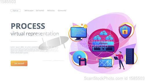 Image of Virtualization technology concept landing page