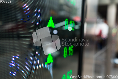 Image of Stock market index numbers 