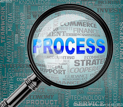 Image of Process Magnifier Indicates Task Proceedure 3d Rendering