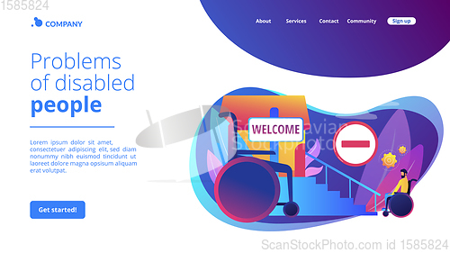 Image of Inaccessible environments concept landing page