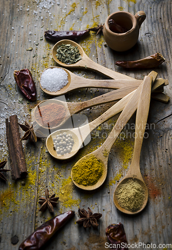 Image of Spices