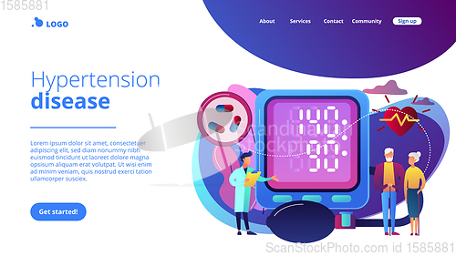 Image of High blood pressure concept landing page.