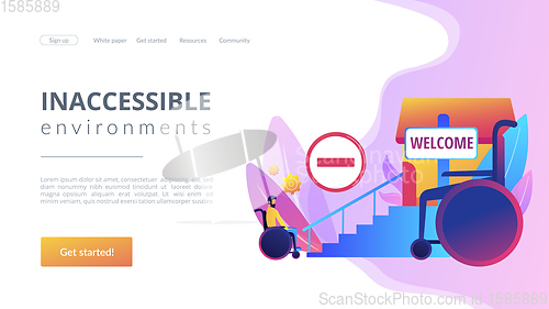 Image of Inaccessible environments concept landing page