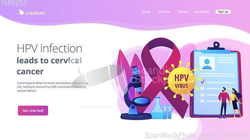 Image of Risk factors for HPV concept landing pageation