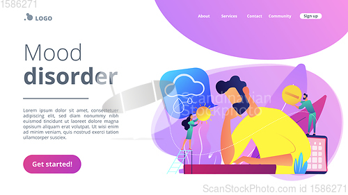 Image of Seasonal affective disorder concept landing page.