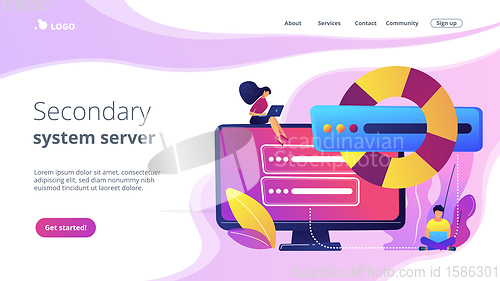 Image of Backup server concept landing page.