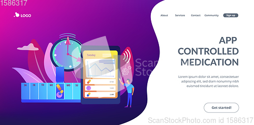Image of Smart pill boxes concept landing page