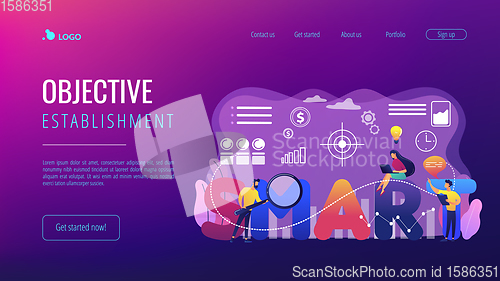 Image of SMART Objectives concept landing page.