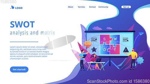 Image of SWOT analysisconcept landing page.