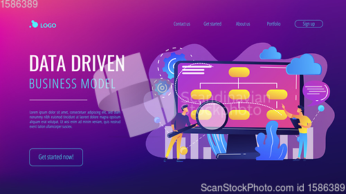 Image of Data driven business model concept landing page.