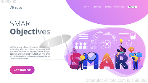 Image of SMART Objectives concept landing page.