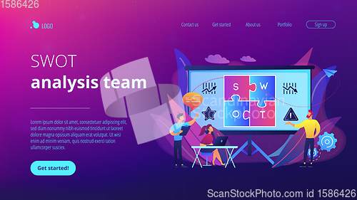 Image of SWOT analysisconcept landing page.