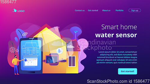 Image of Water contamination detection system concept landing page
