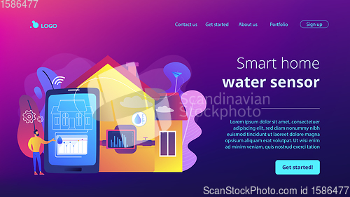 Image of Water contamination detection system concept landing page