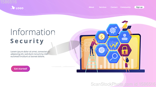 Image of Cyber security management concept landing page.