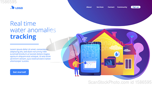 Image of Water contamination detection system concept landing page
