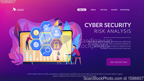 Image of Cyber security management concept landing page.