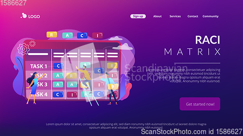 Image of RACI matrix concept landing page.