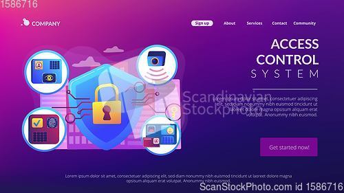 Image of Access control system concept landing page