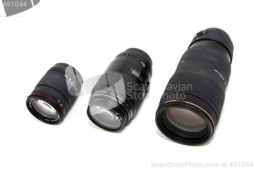 Image of varius lenses