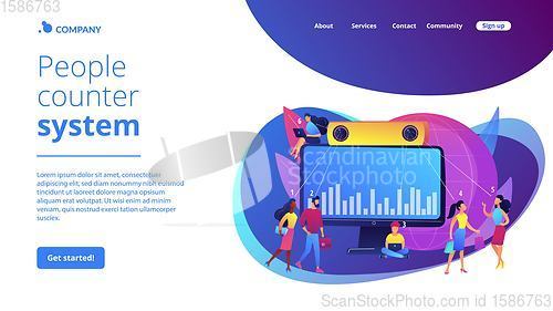 Image of People counter system concept landing page