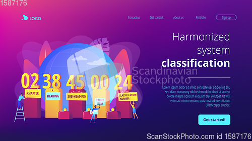 Image of The harmonized system concept landing page