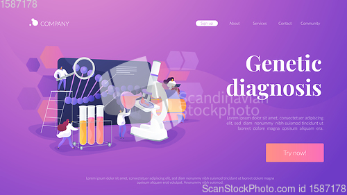 Image of Genetic testing landing page concept