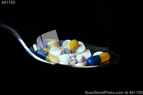 Image of Medicine on spoon