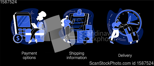 Image of E-commerce website order processing abstract concept vector illustrations.