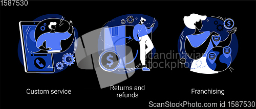 Image of Retail ecommerce abstract concept vector illustrations.