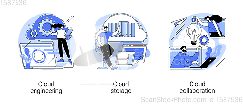 Image of Cloud-based computing abstract concept vector illustrations.