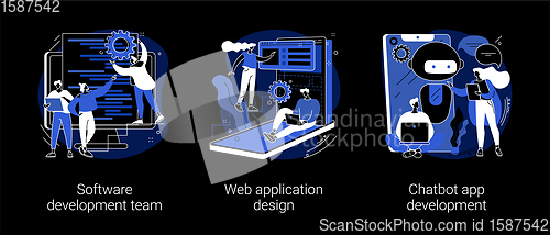 Image of Professional programming abstract concept vector illustrations.