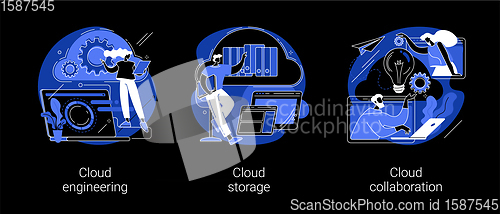 Image of Cloud-based computing abstract concept vector illustrations.