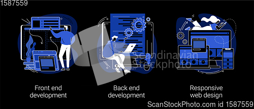 Image of Web development agency abstract concept vector illustrations.