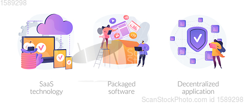 Image of Application service abstract concept vector illustrations.