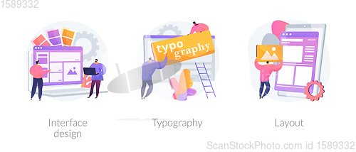 Image of UI design abstract concept vector illustrations.