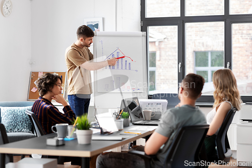 Image of business team or startuppers working at office