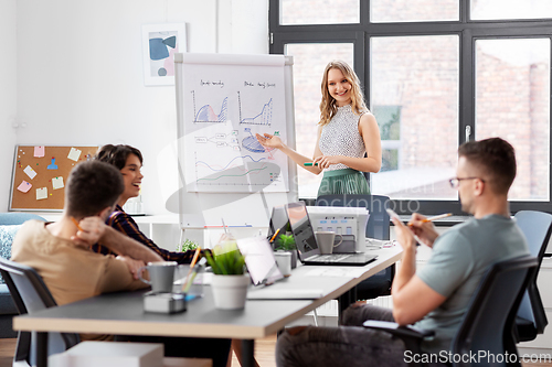 Image of business team or startuppers working at office