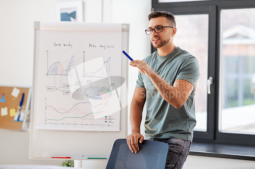 Image of young man giving presentation in office