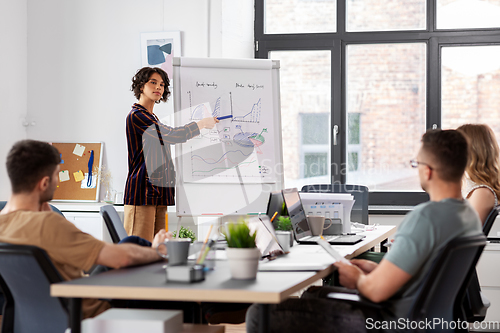 Image of business team or startuppers working at office