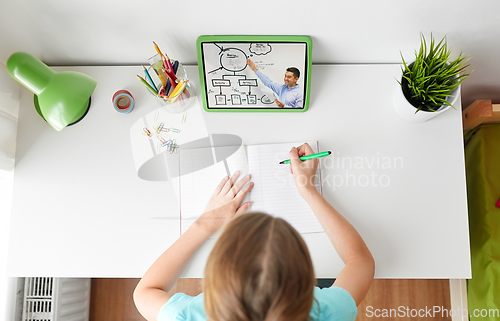 Image of girl with tablet pc writing to notebook at home