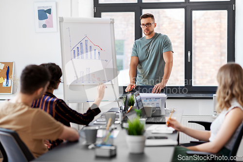 Image of business team or startuppers working at office