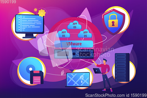 Image of Virtualization technology concept vector illustration