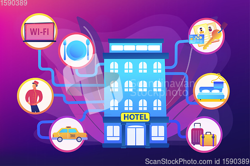 Image of Hospitality management concept vector illustration