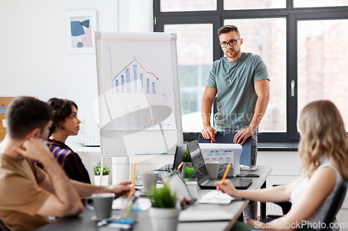 Image of business team or startuppers working at office