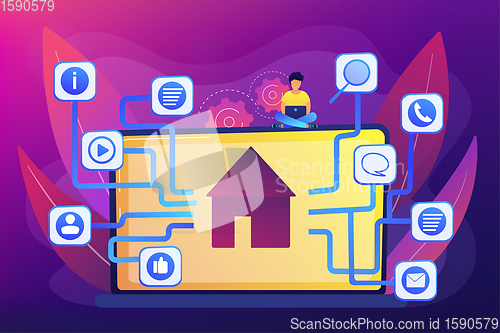 Image of Internet of things flat vector illustration