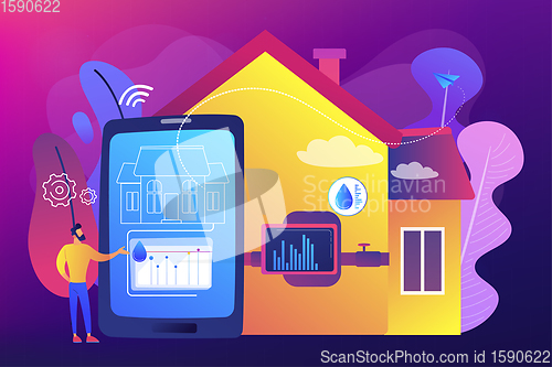 Image of Water contamination detection system concept vector illustration